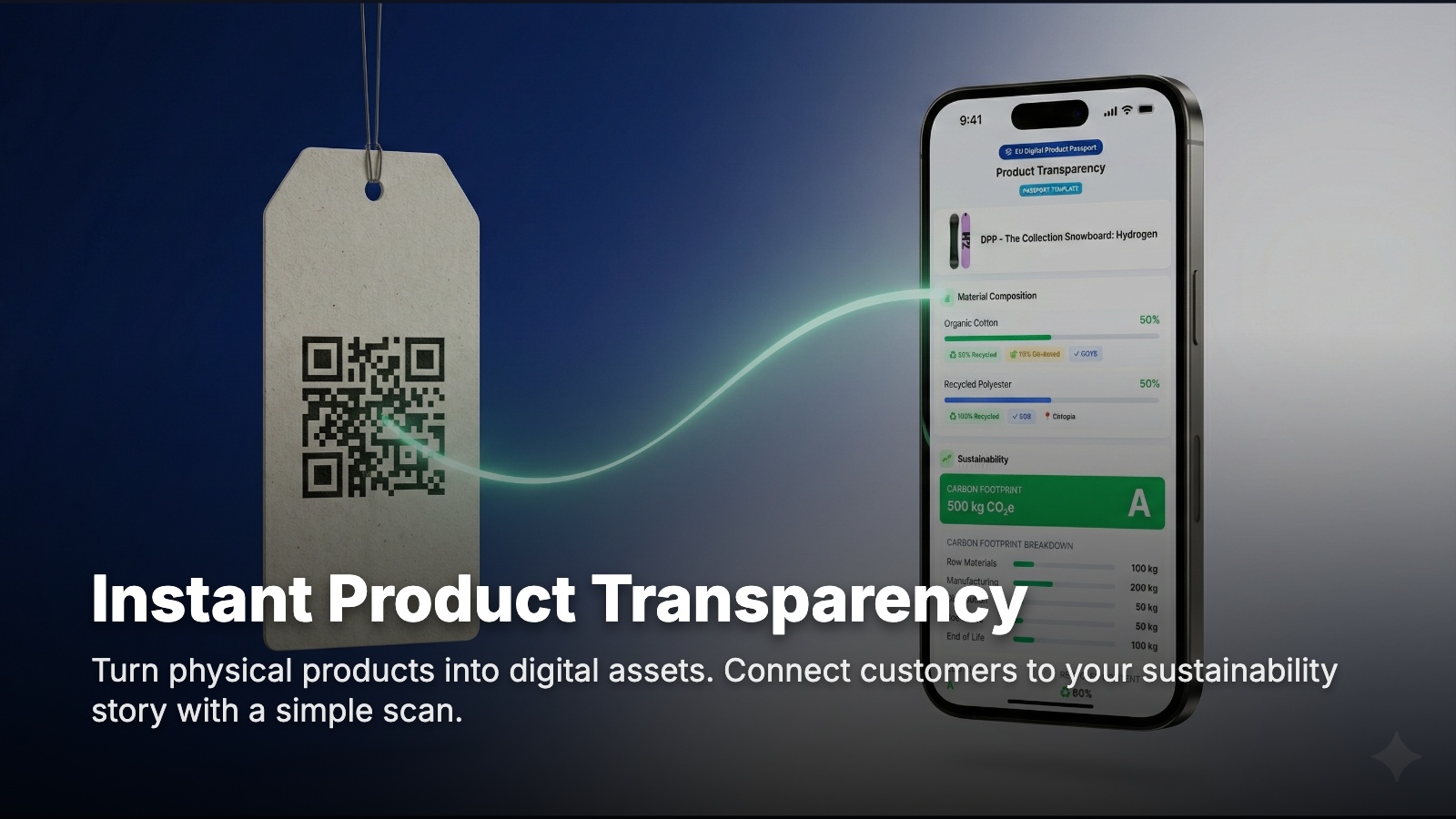 Traceability Dashboard